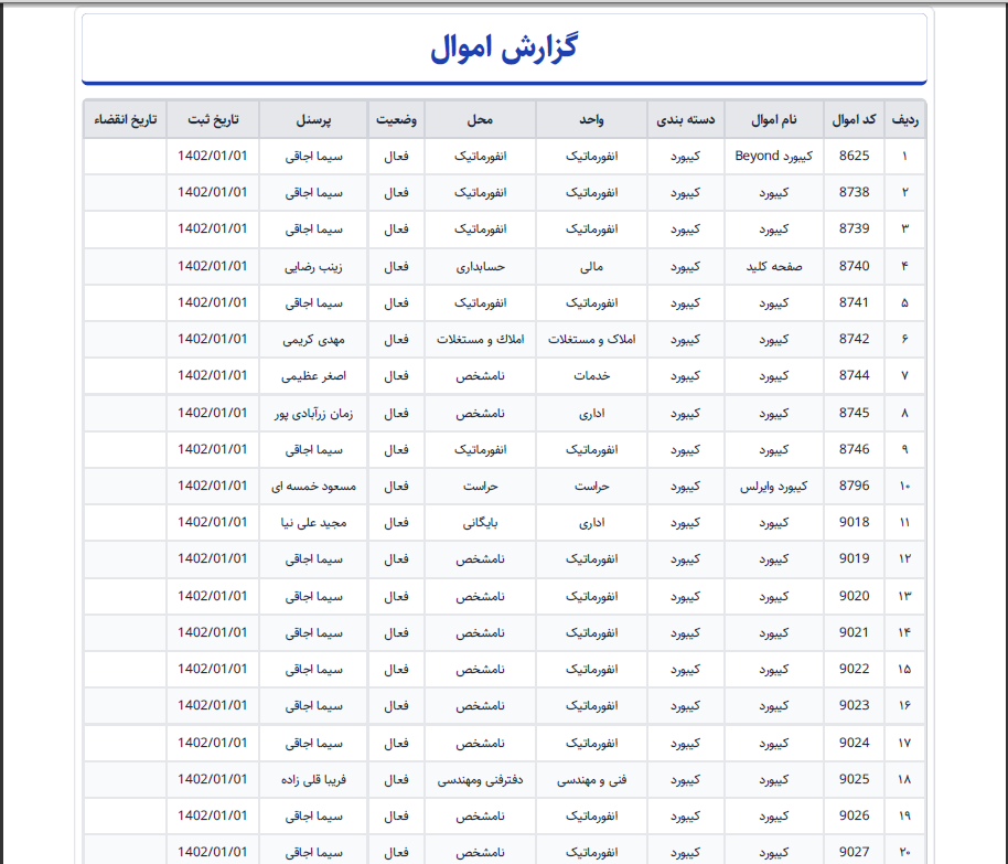 ReportPDF